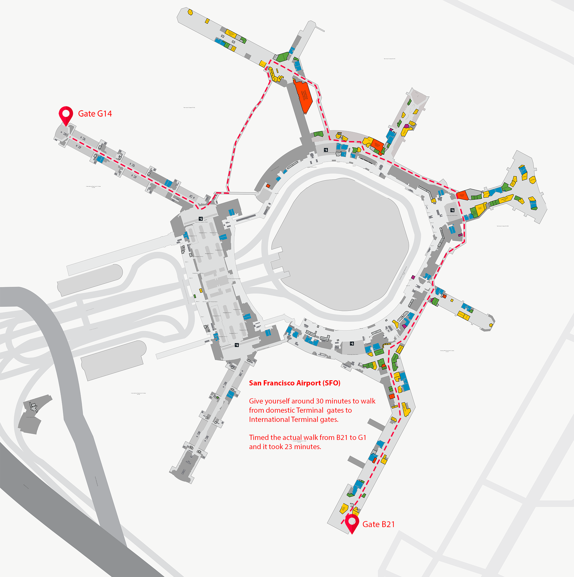 A walk from B21 to G1 took 25 minutes.